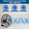 image:imageBILT HARD 20 Oscillating Wall Mount Fan 3Speed 5900 CFM High Velocity Wall Mounted Fan with Wired Remote Heavy Duty Industrial Wall Fan for Commercial Garage and Warehouse