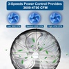 image:imageBILT HARD 20 in Wall Mounted Outdoor Fan with 4750 CFM 3Speed Heavy Duty Industrial Outdoor Weatherproof Fan for Commercial Garage Patio and Gazebo20 inch Outdoor Fan
