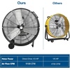 image:imageBILT HARD 24 8100 CFM High Velocity Drum Fan 3 Speeds Heavy Duty Tilt Metal Floor Shop Fan Commercial Industrial Use for Garage Factory Warehouse BlackBlack